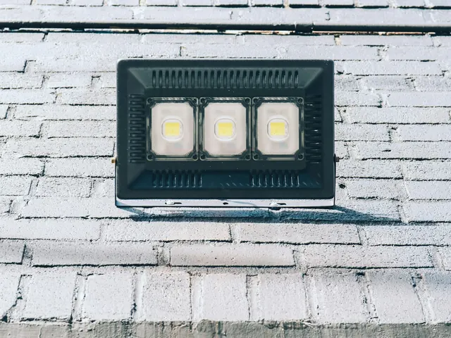 Projecteurs LED