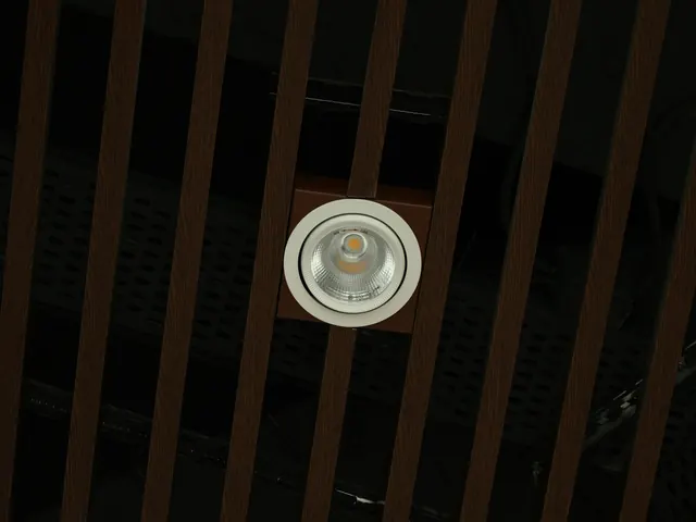Spots & downlights